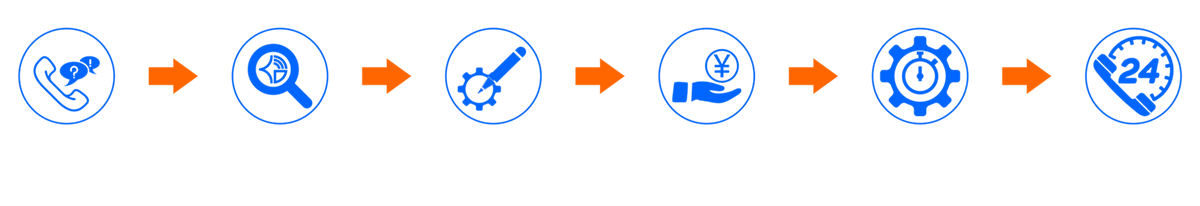 服務流程背景圖